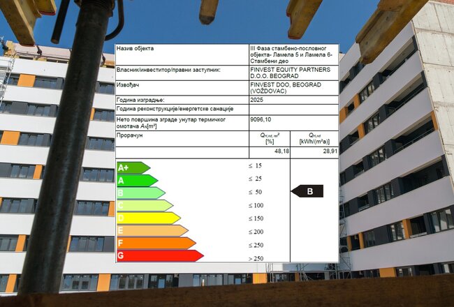 Енергетски пасош Б разреда за трећу фазу